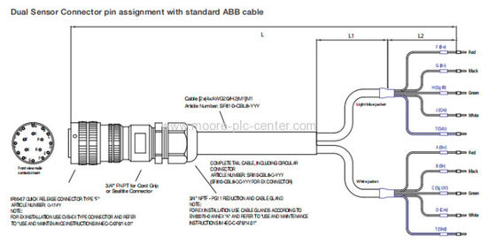 CANAL 20 MA AO801 DU MODULE 8 DE SORTIE ANALOGIQUE D'ENTRÉE-SORTIE D'ABB 3BSE020514R1