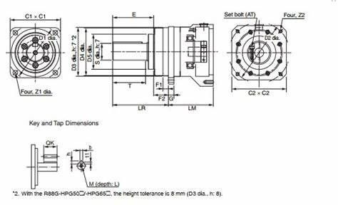 OMRON R88G-HPG20A05750B 400 VCA d'alimentation d'énergie triphasée pour les 400 modèles d'entrée de VCA