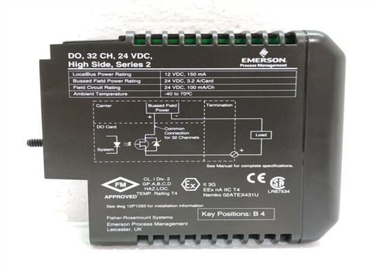 Emerson KJ3204X1-BA1 Module d'alimentation à 32 canaux tout neuf